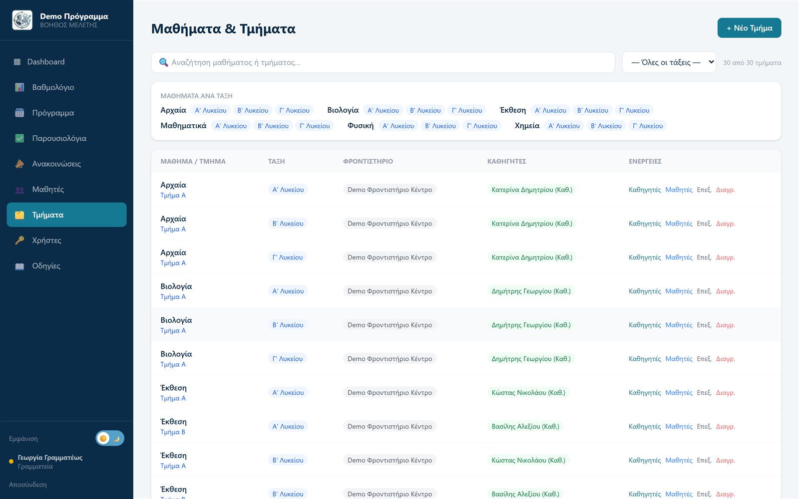 Class management: teacher, duration and weekly frequency per class